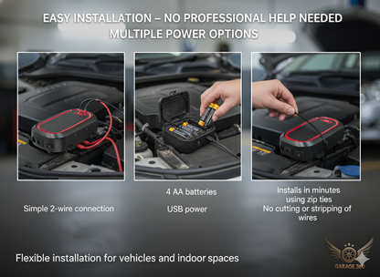 Ultrasonic Rodent Repellent | Rat Repellent for Cars
